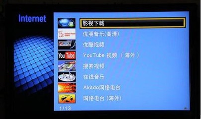 Newsmy H10網絡播放器 一網打盡高清視聽秘史